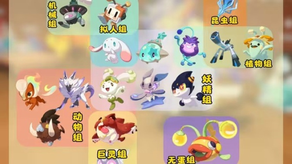 蛋组Wiki图鉴