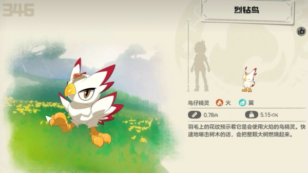 烈钻鸟