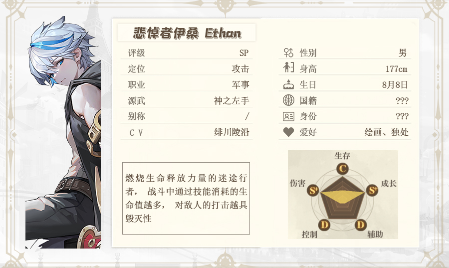 空之要塞启航伊桑角色解析