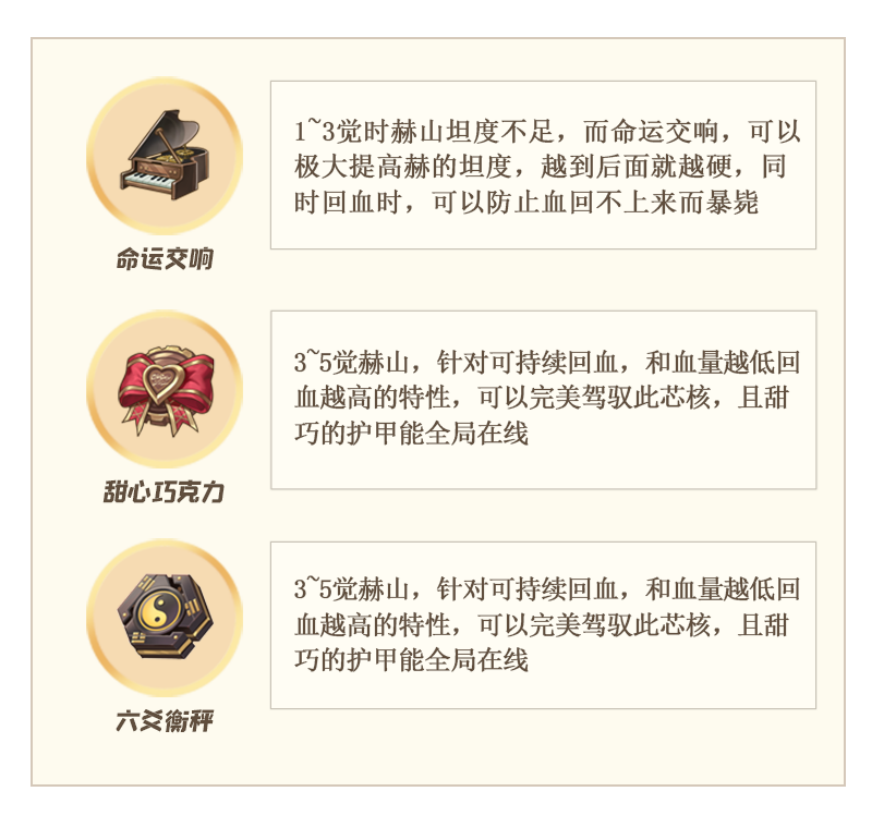空之要塞启航赫山角色解析