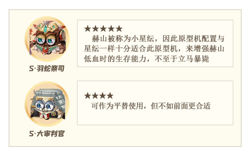空之要塞启航赫山角色解析