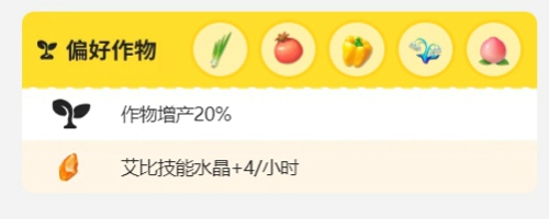 蛋仔派对巴巴豚刷新点位在哪里 蛋仔派对巴巴豚在哪里刷