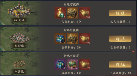 霸业手游S4决战楼兰详解