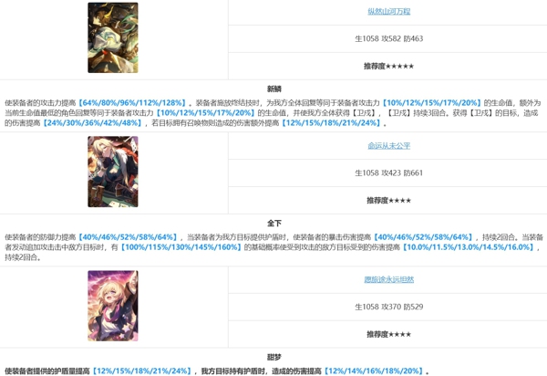 崩坏星穹铁道丹恒腾荒怎么养 崩坏星穹铁道丹恒腾荒培养攻略