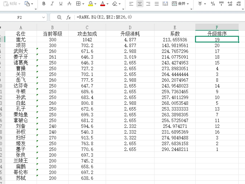 时光大爆炸名士系统的底层逻辑与高效养成路线