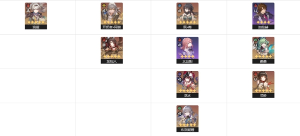 崩坏星穹铁道流萤值得抽吗 崩坏星穹铁道流萤培养攻略