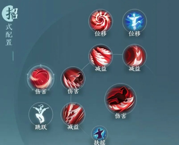 剑网3无界凌雪怎么加点 剑网3无界凌雪阁攻略加点推荐