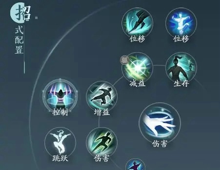 剑网3无界长歌怎么玩 剑网3无界长歌怎么加点