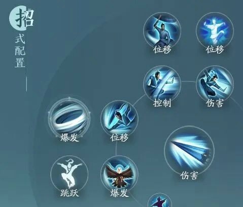 剑网3无界蓬莱怎么加点 剑网3无界蓬莱加点攻略推荐