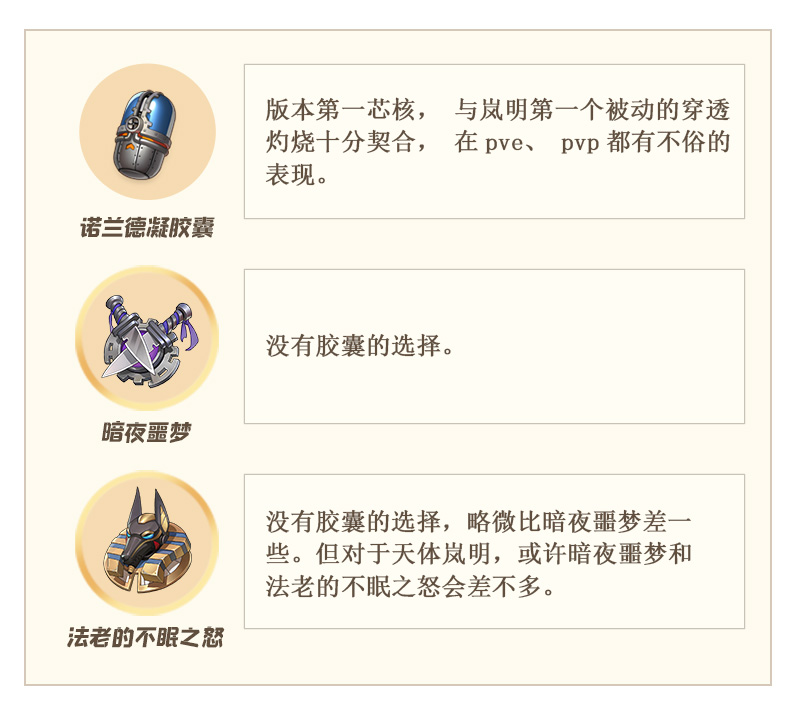 空之要塞启航岚明角色解析