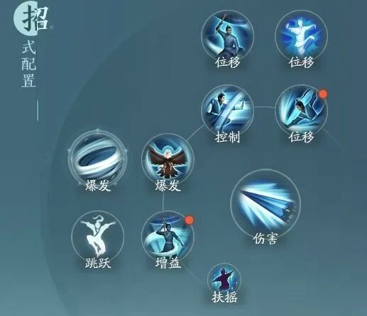 剑网3无界蓬莱怎么加点 剑网3无界蓬莱加点攻略推荐