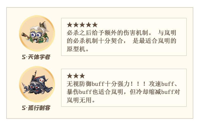 空之要塞启航岚明角色解析