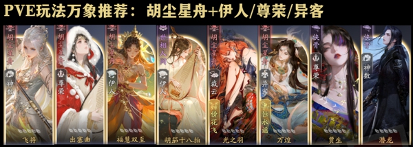 天涯明月刀手游真武技能心法选择推荐 天涯明月刀手游真武万象选择推荐