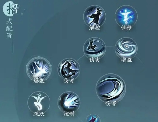 剑网3无界刀宗怎么玩 剑网3无界刀宗怎么加点