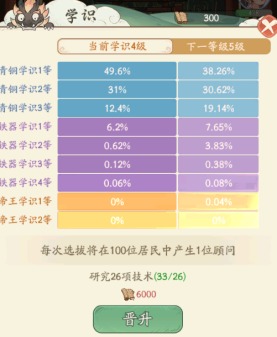 时光大爆炸前期玩法新手攻略
