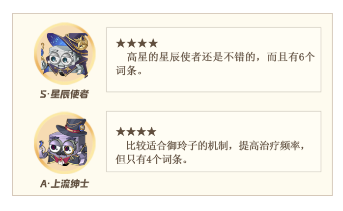 空之要塞启航御玲子角色解析