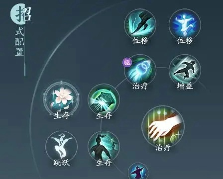 剑网3无界长歌怎么玩 剑网3无界长歌怎么加点
