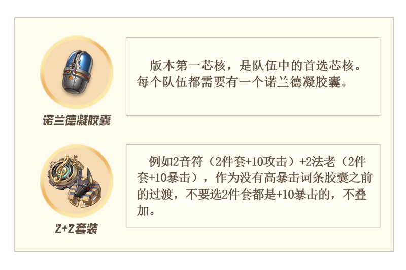空之要塞启航月咏角色解析
