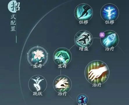 剑网3无界长歌怎么玩 剑网3无界长歌怎么加点