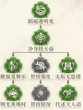 空之要塞启航御玲子角色解析