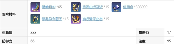 崩坏星穹铁道遐蝶值得抽吗 崩坏星穹铁道遐蝶培养攻略