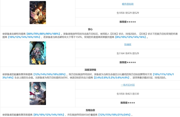 崩坏星穹铁道灵砂培养攻略 崩坏星穹铁道灵砂阵容搭配推荐