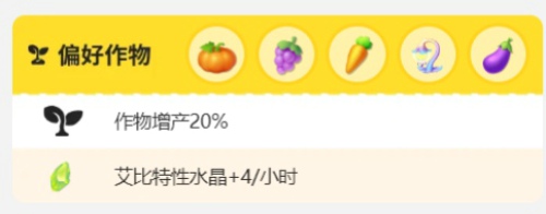 蛋仔派对恶魔喵妮怎么获得 蛋仔派对恶魔喵妮刷新点位一览