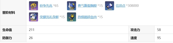 崩坏星穹铁道万敌值得抽吗 崩坏星穹铁道万敌配队搭配推荐