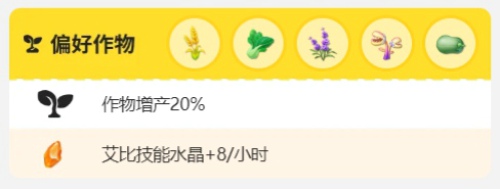 蛋仔派对水灵鹿在哪抓 水灵鹿刷新点一览