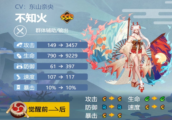 阴阳师大岳丸值得培养吗 阴阳师大岳丸御魂搭配推荐