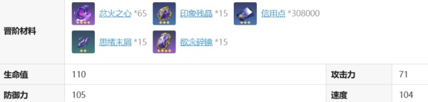 崩坏星穹铁道流萤值得抽吗 崩坏星穹铁道流萤培养攻略