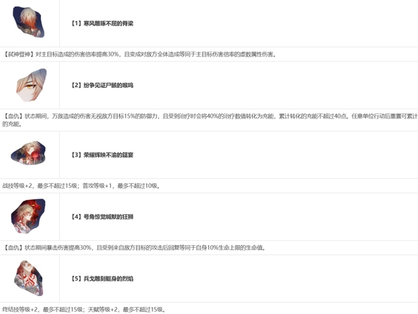 崩坏星穹铁道万敌值得抽吗 崩坏星穹铁道万敌配队搭配推荐