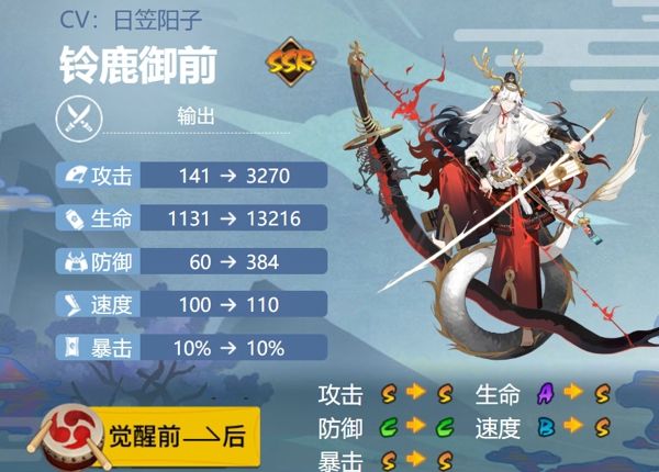 阴阳师铃鹿御前值得培养吗 阴阳师铃鹿御前御魂搭配