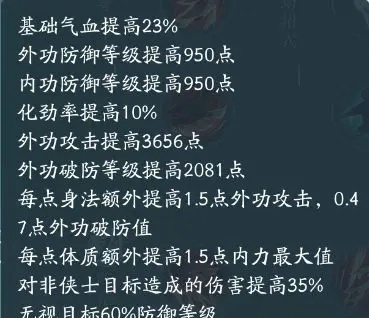 剑网3无界凌雪怎么加点 剑网3无界凌雪阁攻略加点推荐