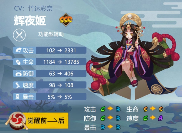 阴阳师辉夜姬带什么御魂 阴阳师辉夜姬值得养吗