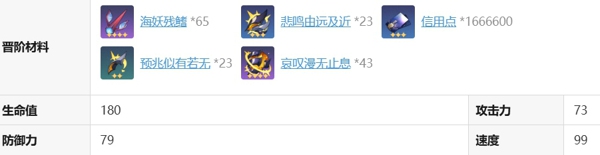 崩坏星穹铁道长夜月值得抽吗 崩坏星穹铁道长夜月培养材料攻略