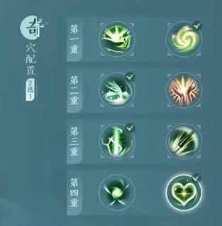 剑网3无界万花怎么加点 剑网3无界万花技能搭配攻略推荐