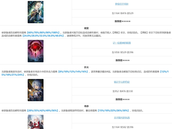 崩坏星穹铁道流萤值得抽吗 崩坏星穹铁道流萤培养攻略
