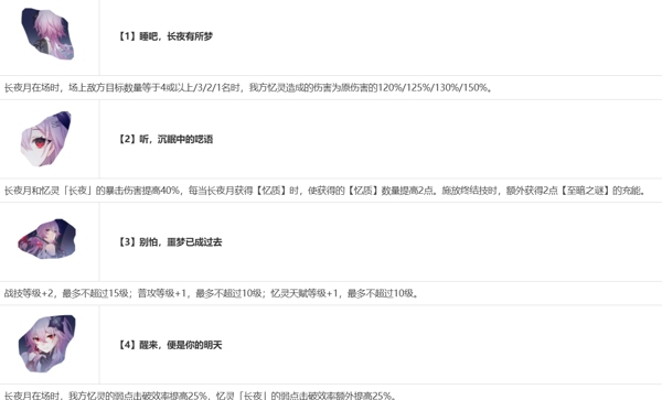崩坏星穹铁道长夜月值得抽吗 崩坏星穹铁道长夜月培养材料攻略