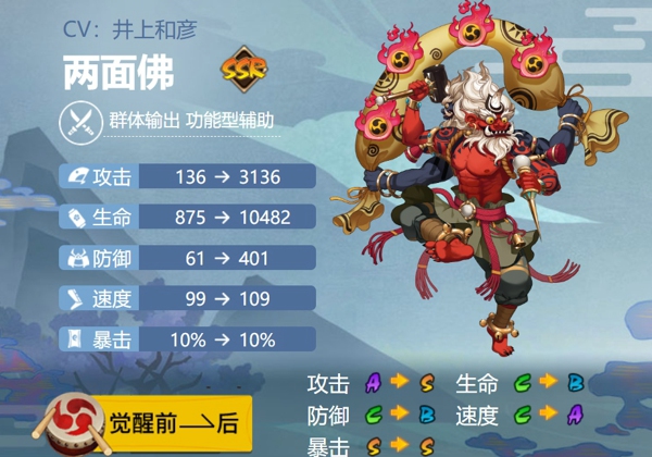 阴阳师两面佛值得培养吗 阴阳师两面佛御魂搭配推荐