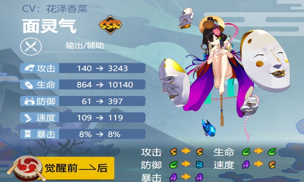 阴阳师面灵气值得培养吗 阴阳师面灵气御魂搭配推荐
