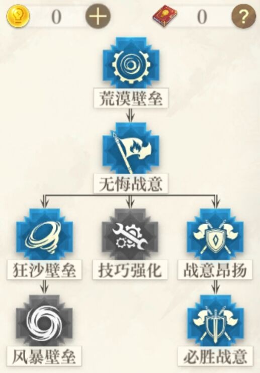空之要塞启航赫山角色解析
