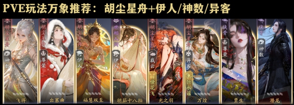 天涯明月刀手游神威技能选择搭配推荐 天涯明月刀手游神威万象选择搭配推荐