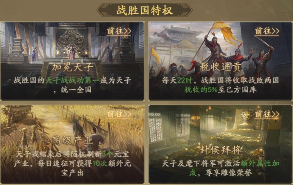 霸业手游S2天子战玩法介绍