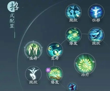 剑网3无界药宗怎么玩 剑网3无界药宗无方灵素武学搭配推荐
