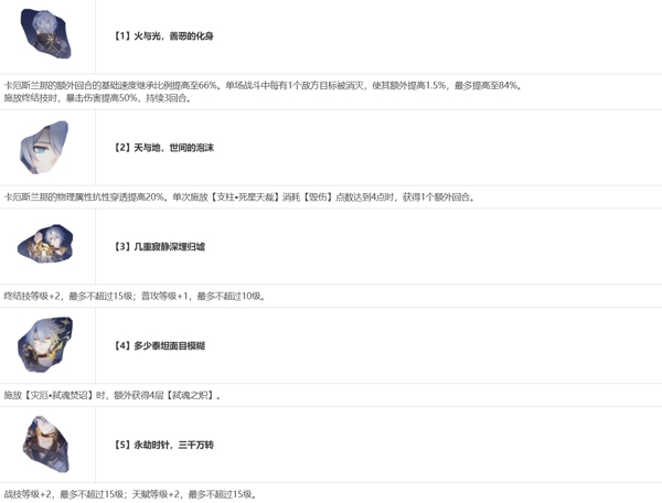 崩坏星穹铁道白厄怎么养 崩坏星穹铁道白厄配队推荐搭配一览