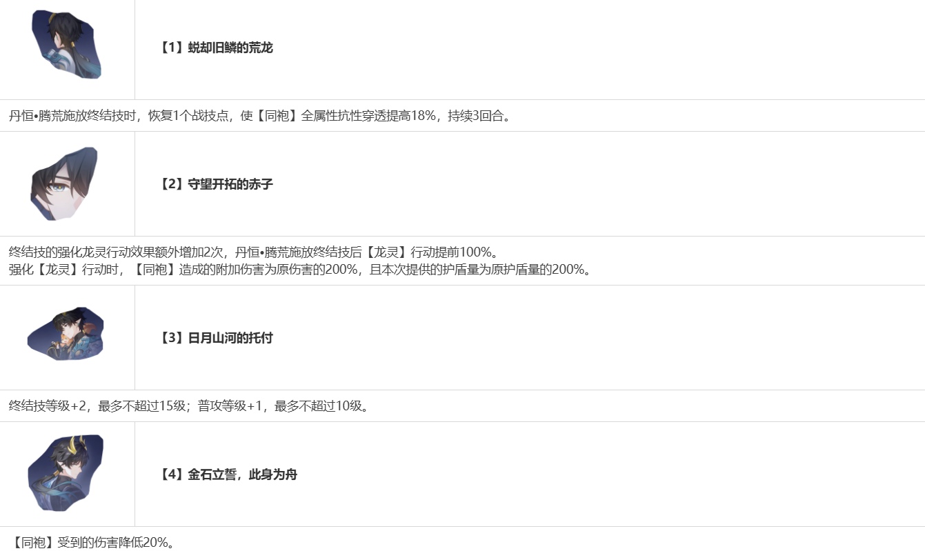 崩坏星穹铁道丹恒腾荒怎么养 崩坏星穹铁道丹恒腾荒培养攻略