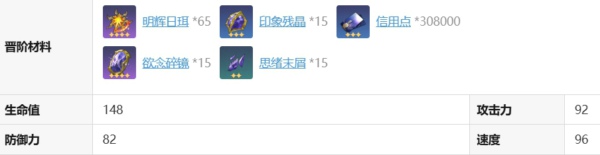 崩坏星穹铁道大丽花值得抽吗 崩坏星穹铁道大丽花配队搭配推荐