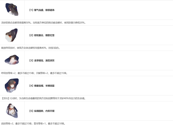 崩坏星穹铁道灵砂培养攻略 崩坏星穹铁道灵砂阵容搭配推荐