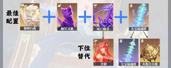 斗罗大陆猎魂世界戴沐白配队推荐 斗罗大陆猎魂世界戴沐白养成魂环推荐攻略